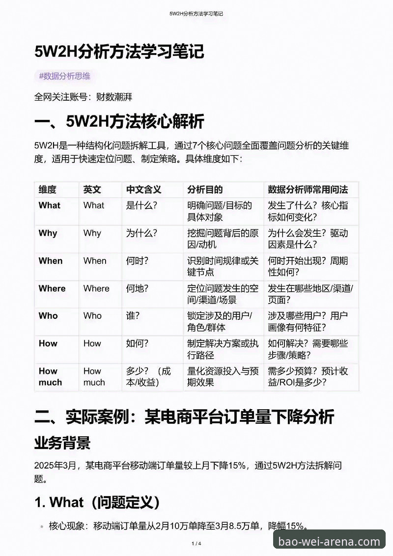 资深用户深度解析宝威BW服务：2026新版使用心得与实战经验