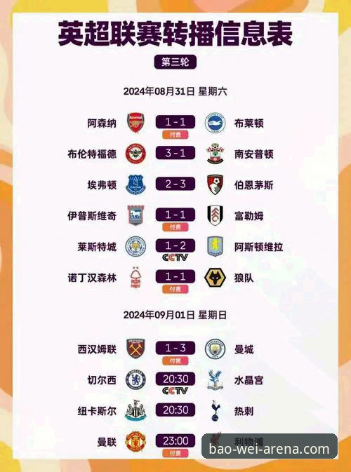3个关键看点：双红会胜负如何影响下赛季格局