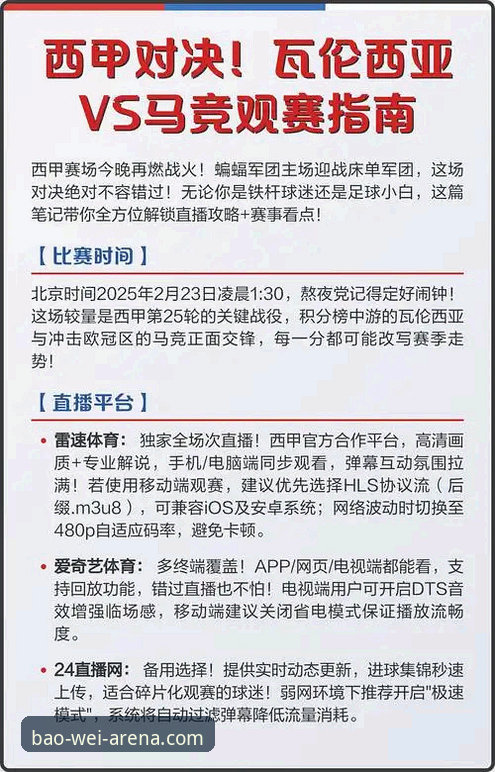 西甲焦点战技术复盘：瓦伦西亚保级困境与马竞青训体系的对比分析